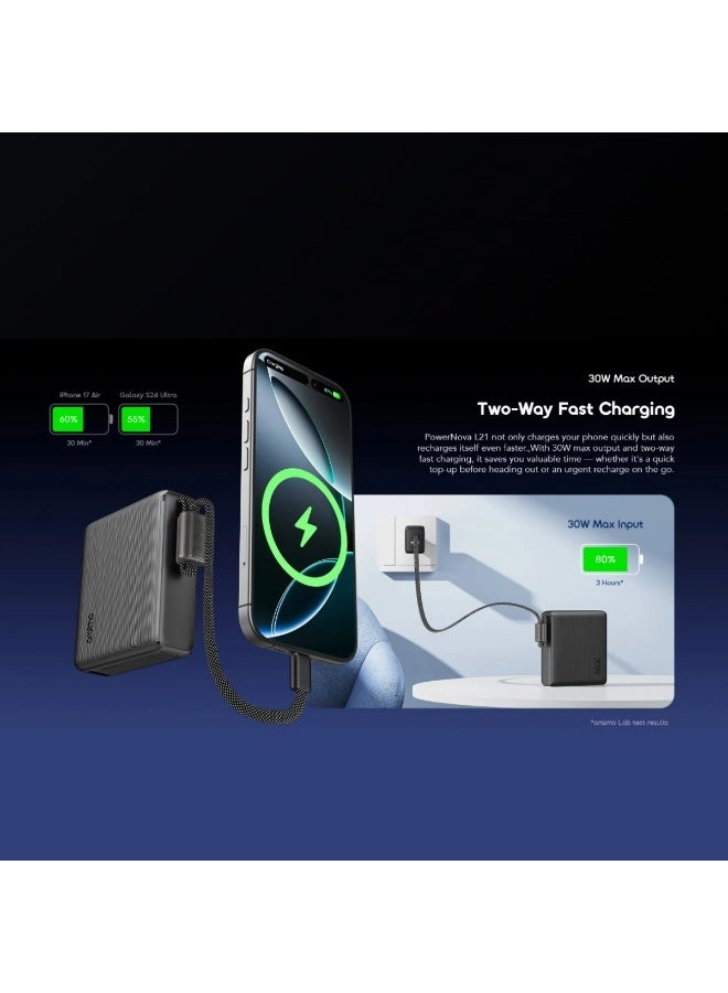 PowerNova L21 - 20000mAh 30W