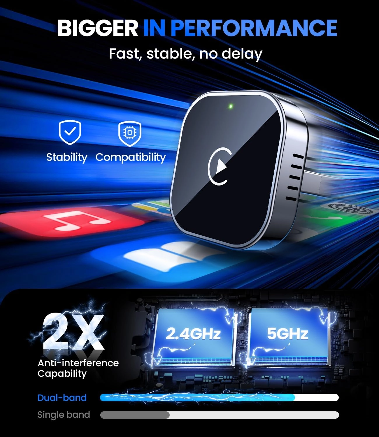 CarPlay Adapter - Mini Cube Plug and Play