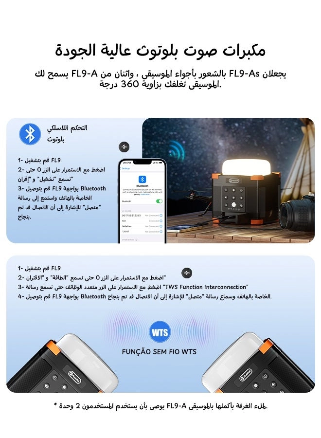 FL9-A - 15600mAh 700LM