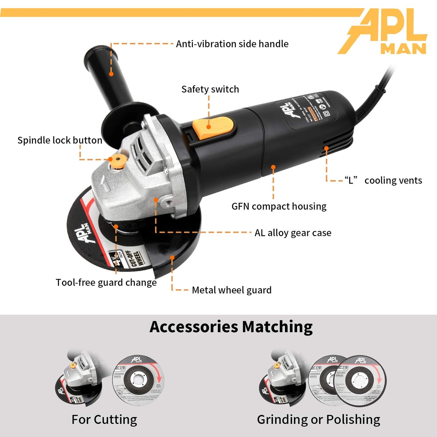 APLMAN Angle Grinder - 4-1/2 inch