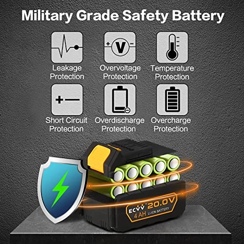 Cordless Drill Driver Kit - 4000 Ampere-hour