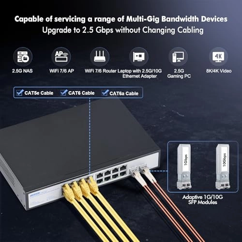 16x2.5G + 2x10G SFP 18-ports