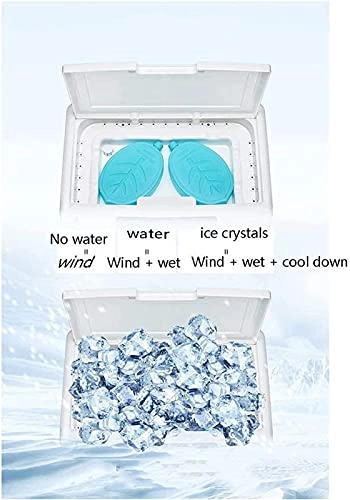 Personal Space Air Conditioner