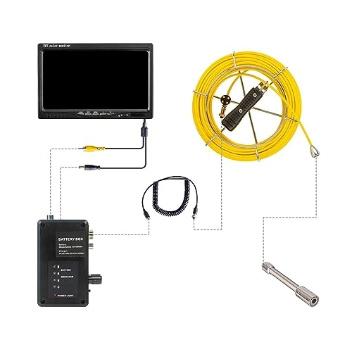 Pipe Inspection Camera - 17mm 20m