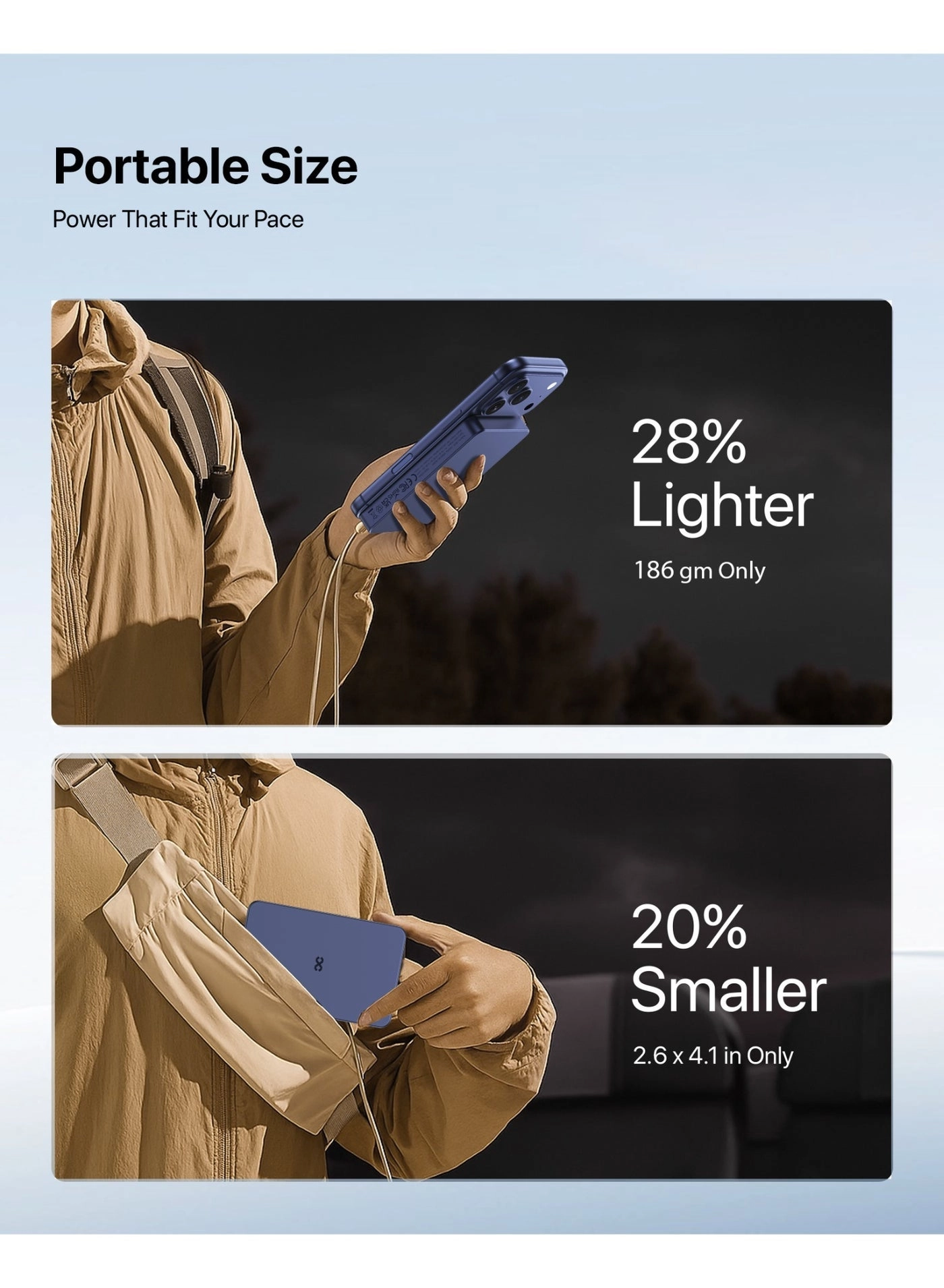 ZAP-IT - 10000mAh 20W