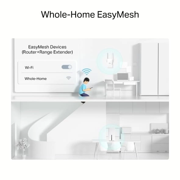 NX500 - 3000 Mbps WiFi 6 <topwi-fistandard> <wlandatatransferratemax>