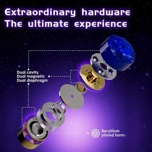 Planet Wired Earphone