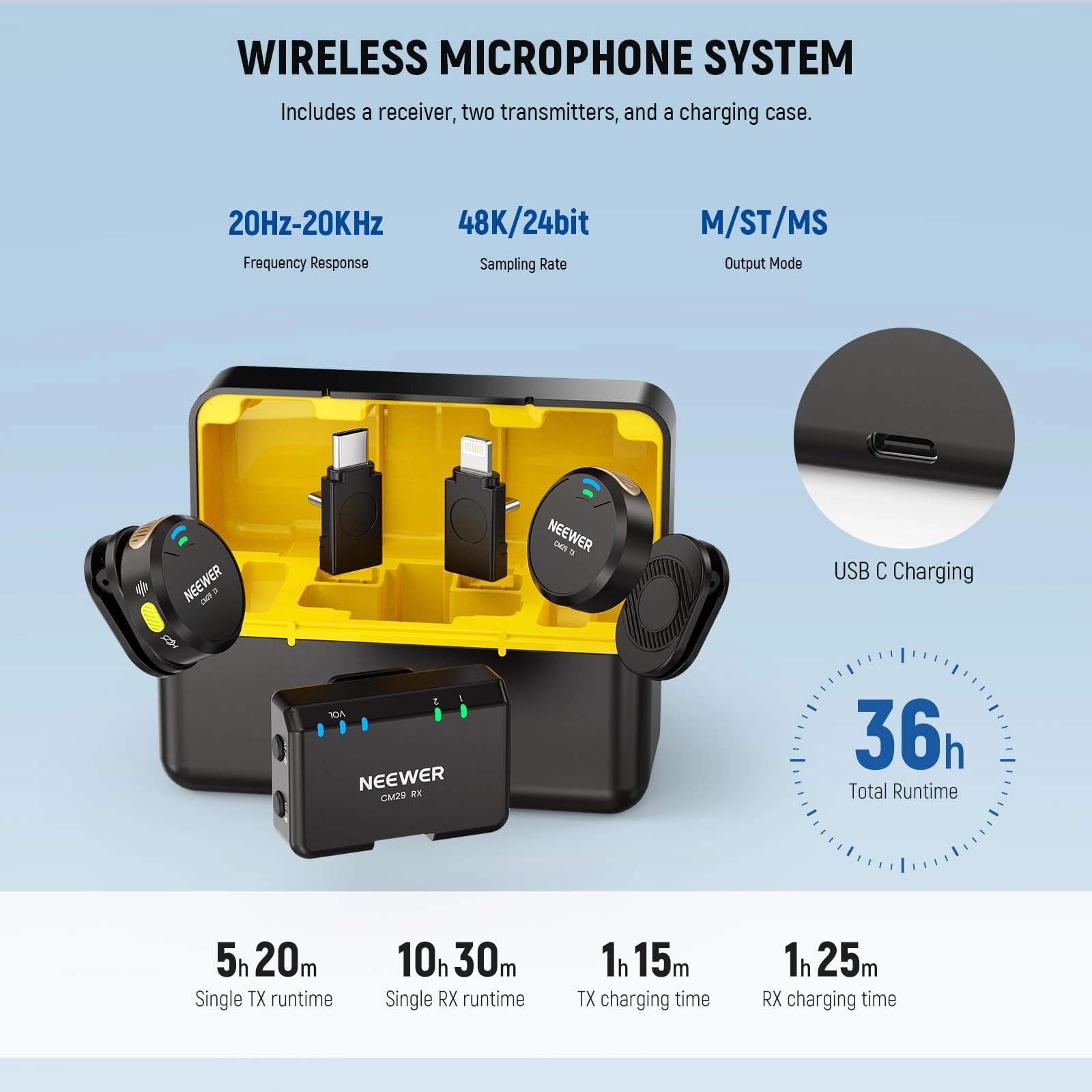 CM29 - 1RX+2TX 2.4G