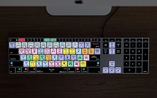 After Effects Backlit Pro - US Wired