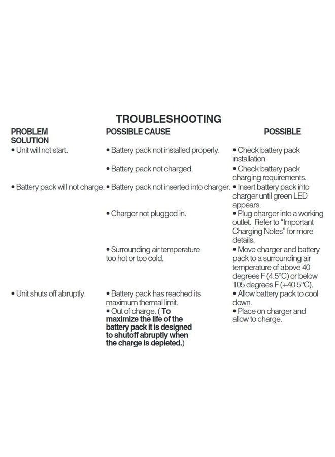 BDCDD12 - 10.8 V Ultra Compact