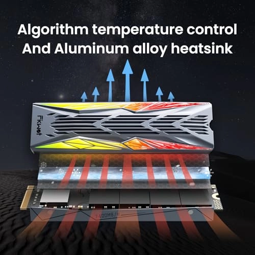 FN990 - 2 TB M.2 2280