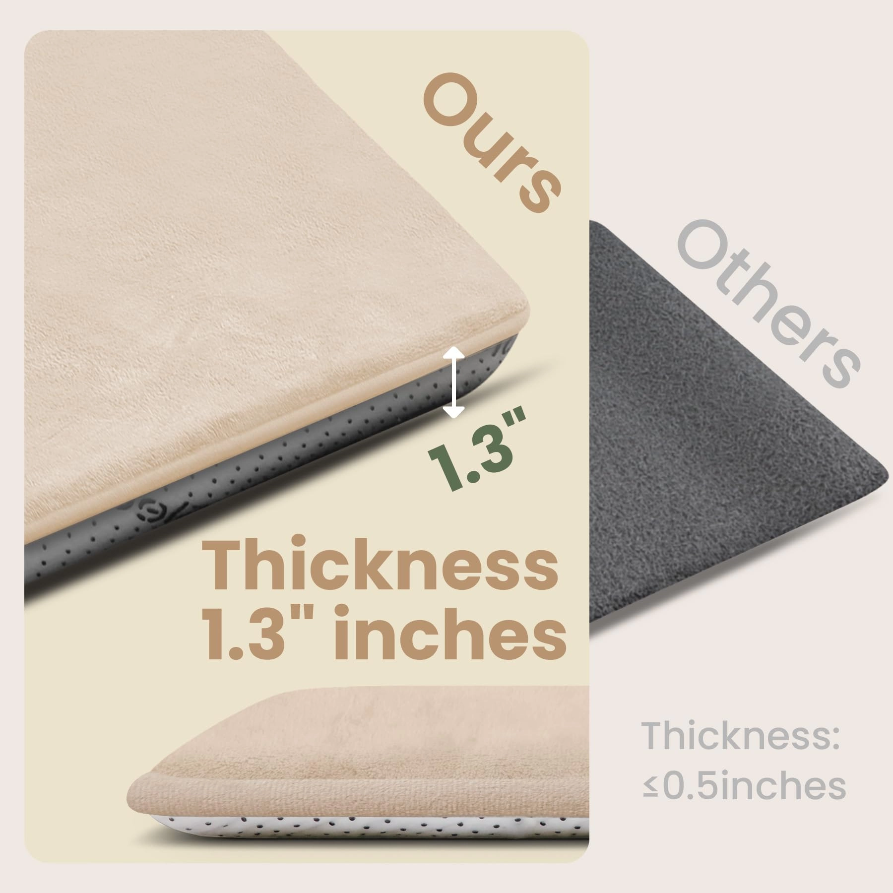 Baby Activity Play Mat - 79"x118" 1.3" Thick Cream