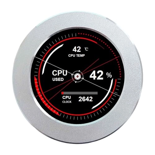 VS021SW01 - IPS 2.1 Inch