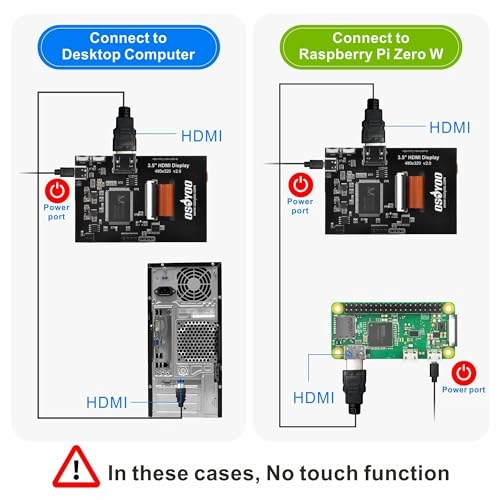 Touch Screen Monitor - 480x320 3.5 Inches