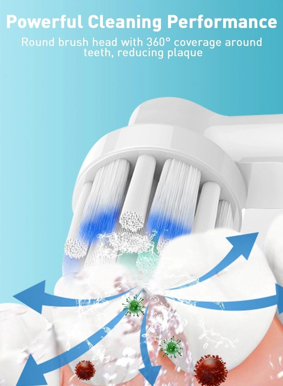 Electric Toothbrush Replacement Heads - 12 Pack 4 Cleaning 4 Deep Cleaning 4 Soft Medium