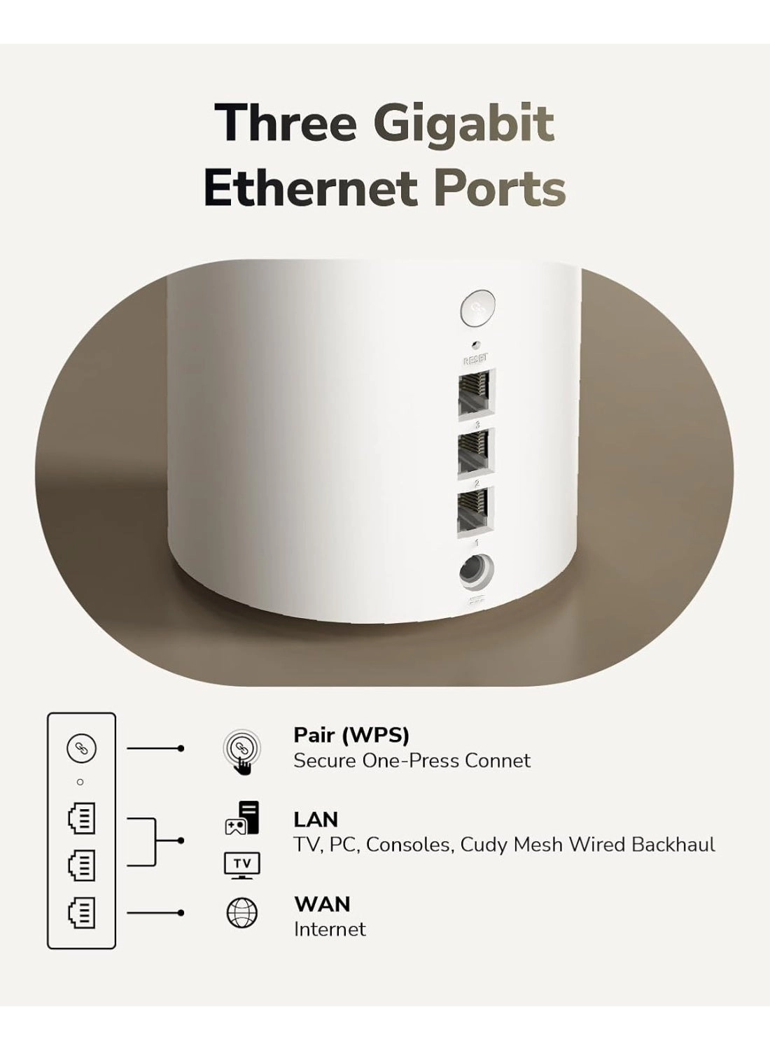 M3600 - WiFi 7 Pack of 1