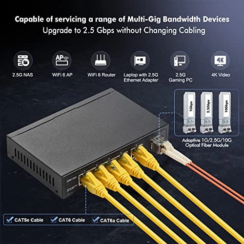 5x2.5G + 1x10G SFP 6-ports