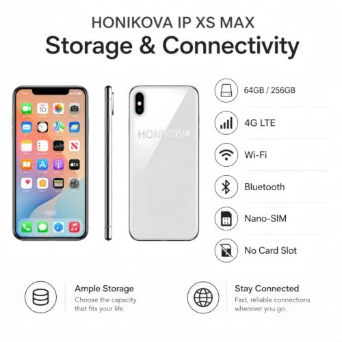 Ip xs max 64GB 256GB