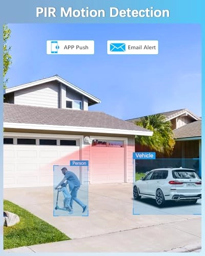 Wired Security Camera System - 4-Cams 8 channels 5MP