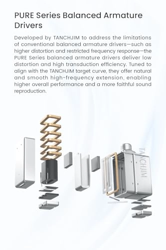 SODA Wired Headphone