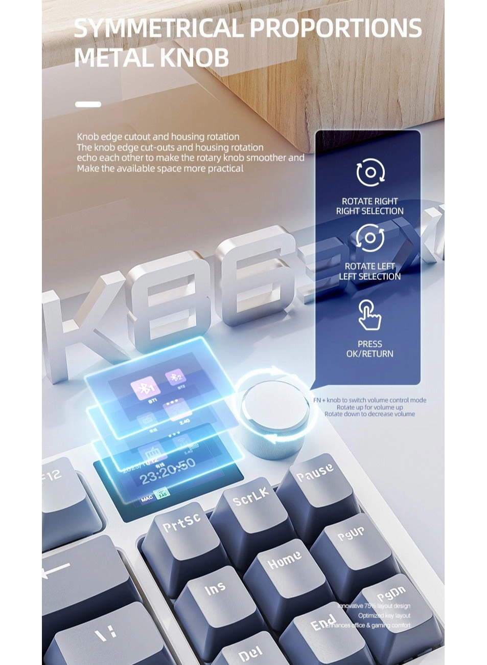 RK86 - ANSI Wireless