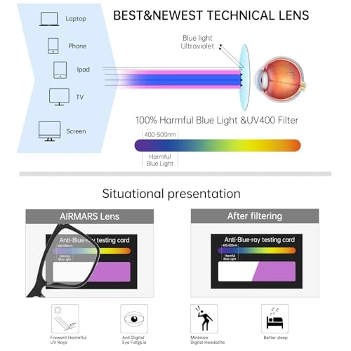 SG8 - Bluetooth 5.4 UV Protection