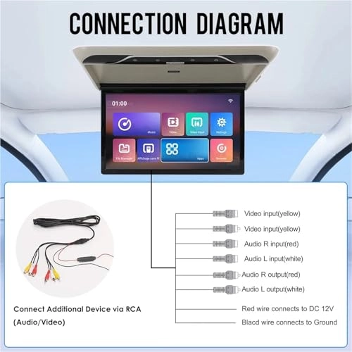 Car Roof Monitor - 22 Inch