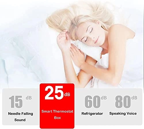 Insulin Cooler - 2-8 C