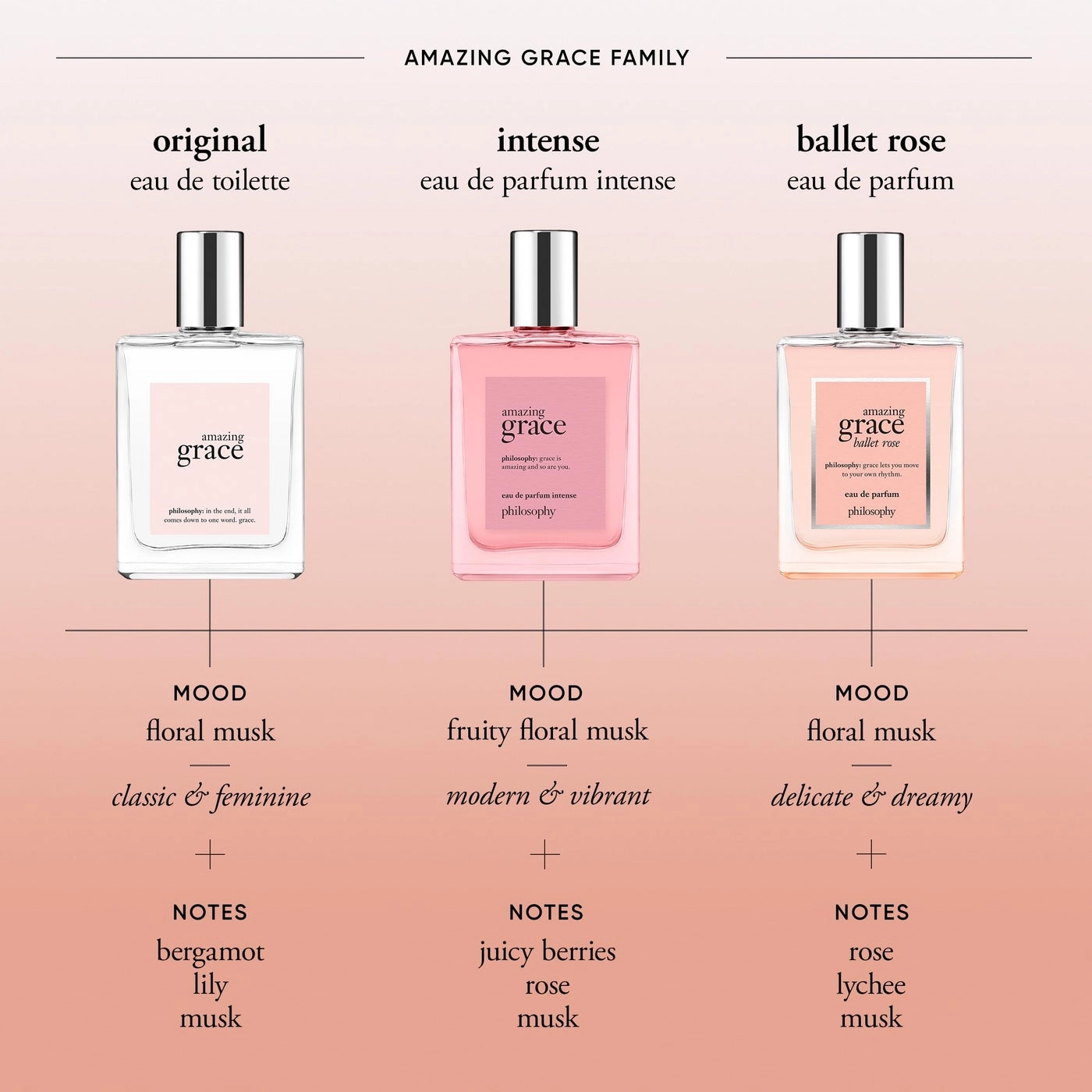 amazing grace ballet rose Eau de Toilette 2 fl oz