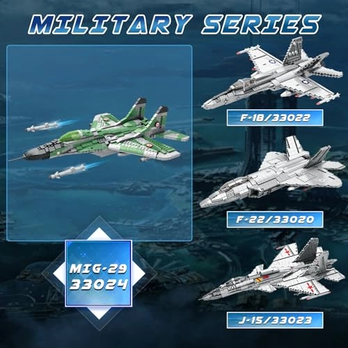 MIG-29 Model Kit (33024)