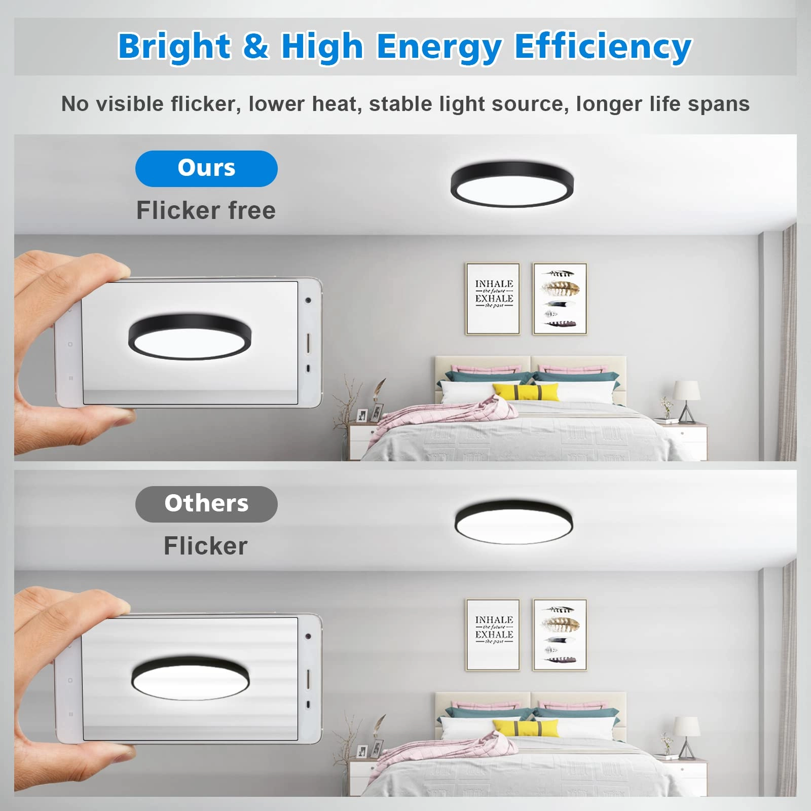 LED Ceiling Light - 5000K Daylight White