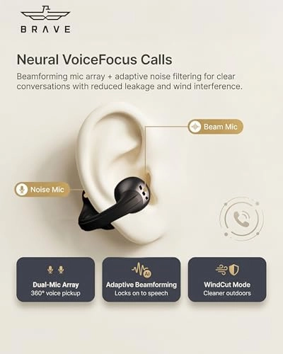 SPORT FIT 1 Wireless Earbud