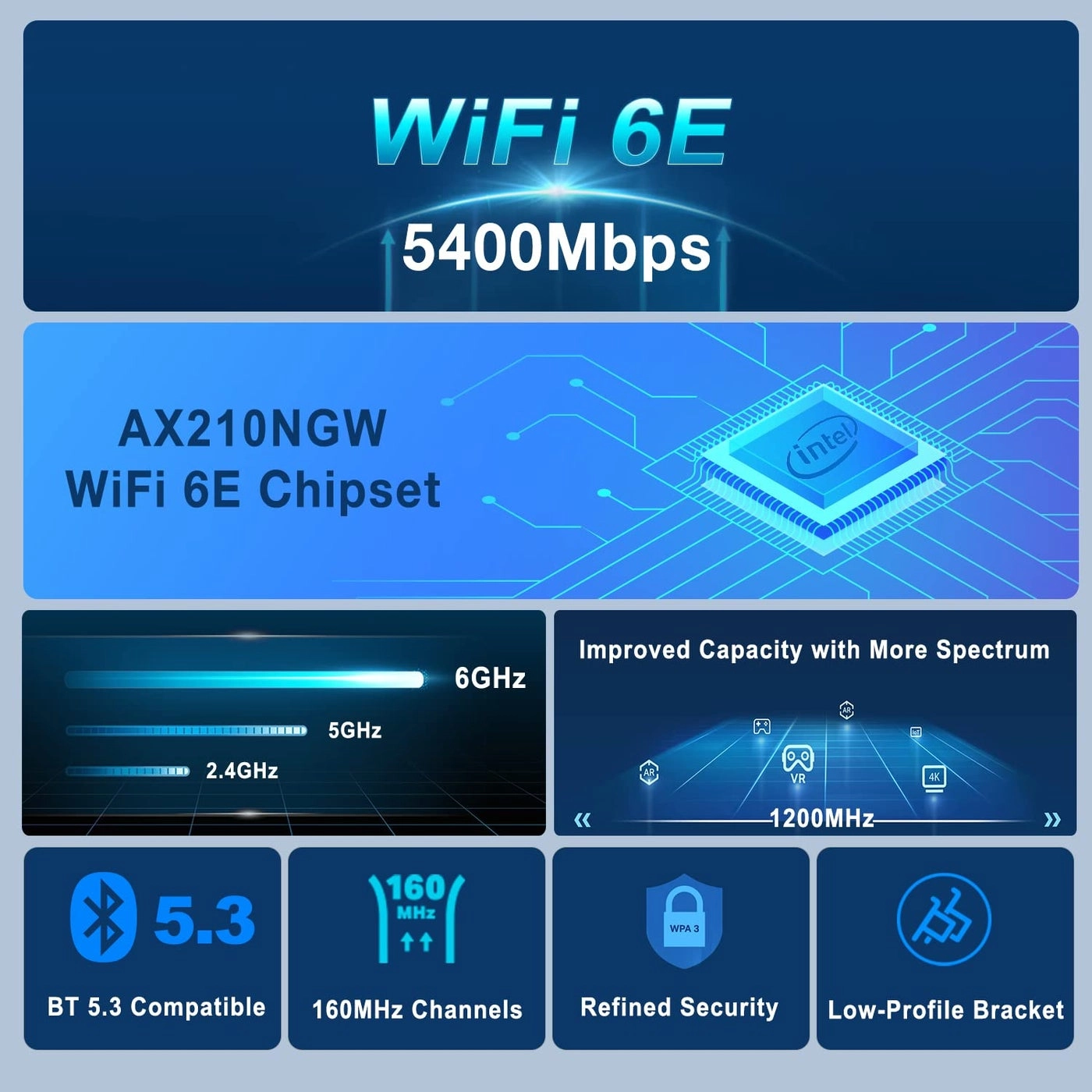 AX5400 PCIe WiFi Card - Tri Band Wireless