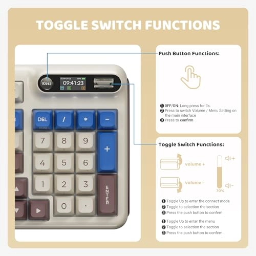Z98 - Wired/Wireless