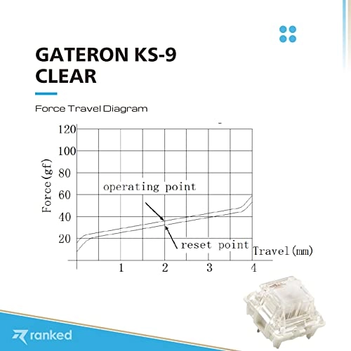 ks-9 - 65 Pcs Plate Mounted