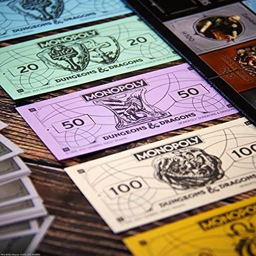 Monopoly: Dungeons and Dragons