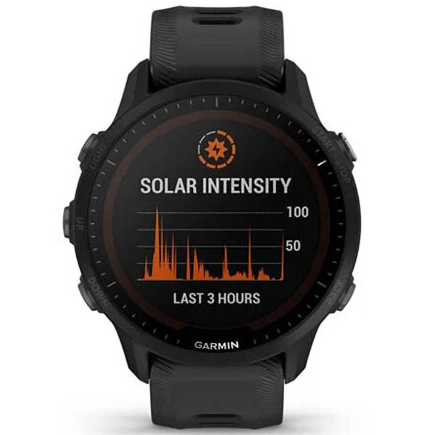 Forerunner 955 Solar Fibre-reinforced polymer