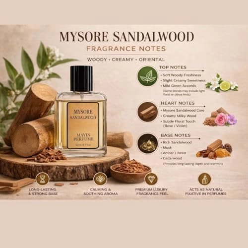 SANDALWOOD AND MUSK - Eau de Parfum 50ml