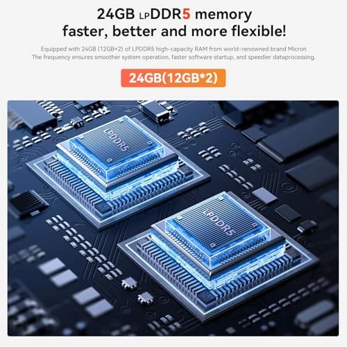 EQR6 - 6600U 32GB 1TB