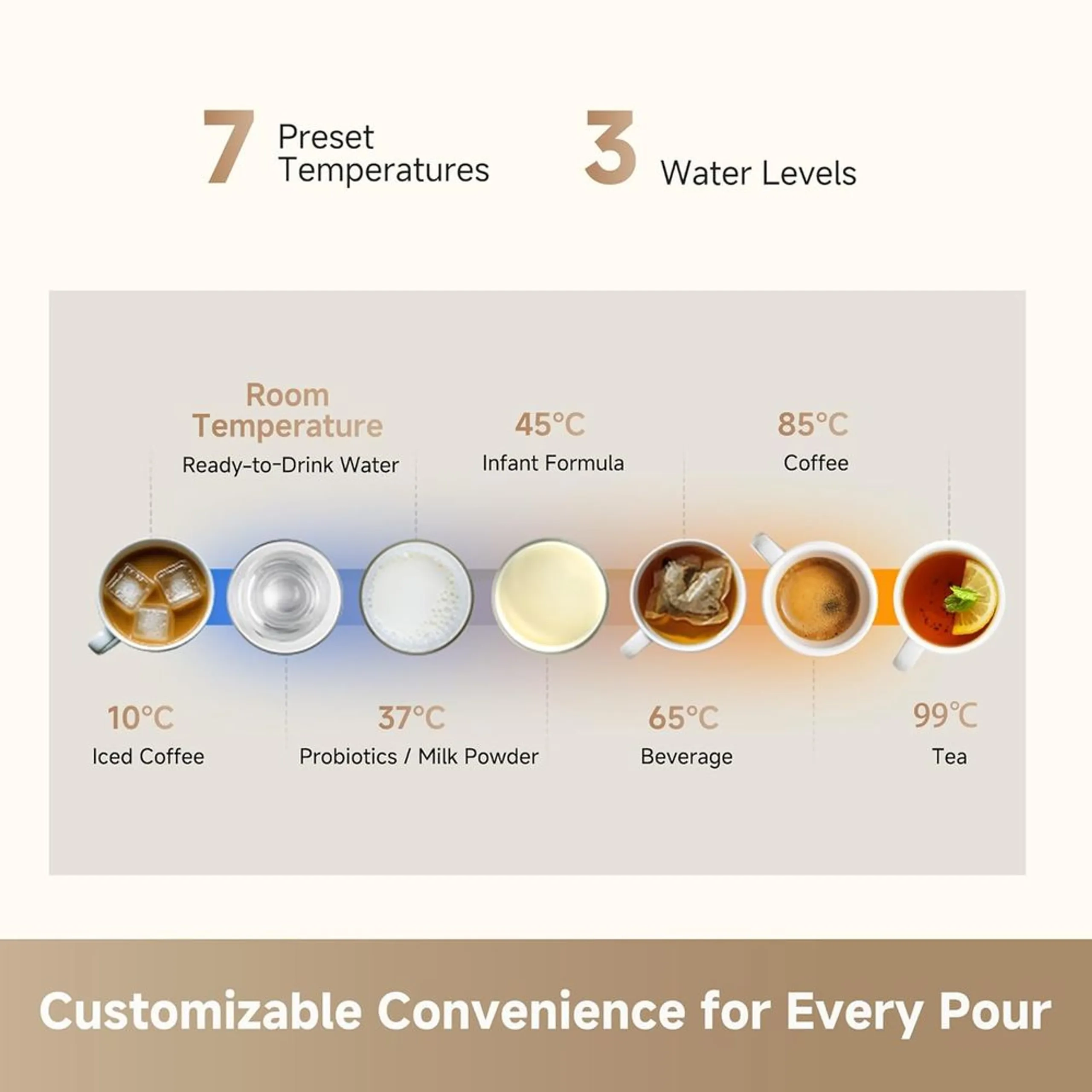 C10 - Hot & Cold Water Dispenser