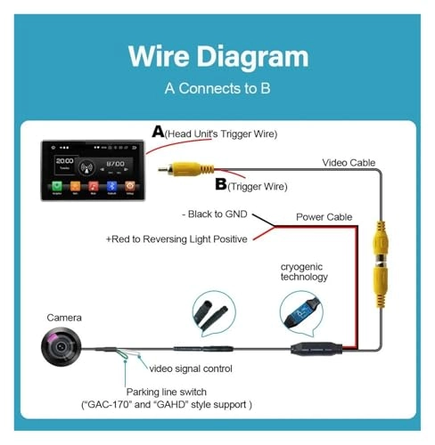 Reverse car rear view camera - Night vision Wired 720 x 540 pixels