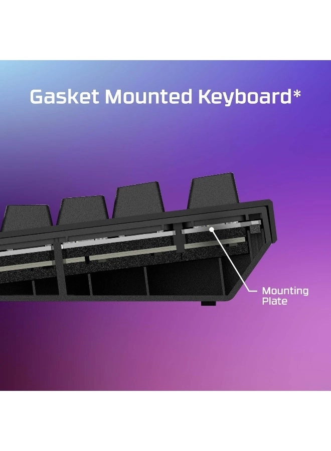 Alloy Rise 75 - Wired