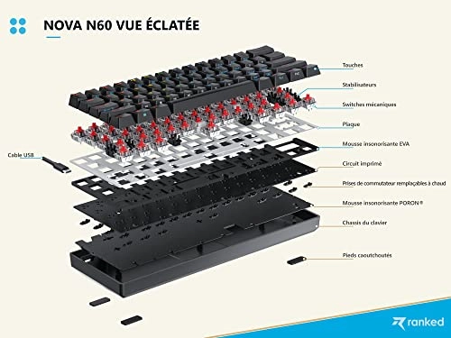 Nova 60% - FR Wired