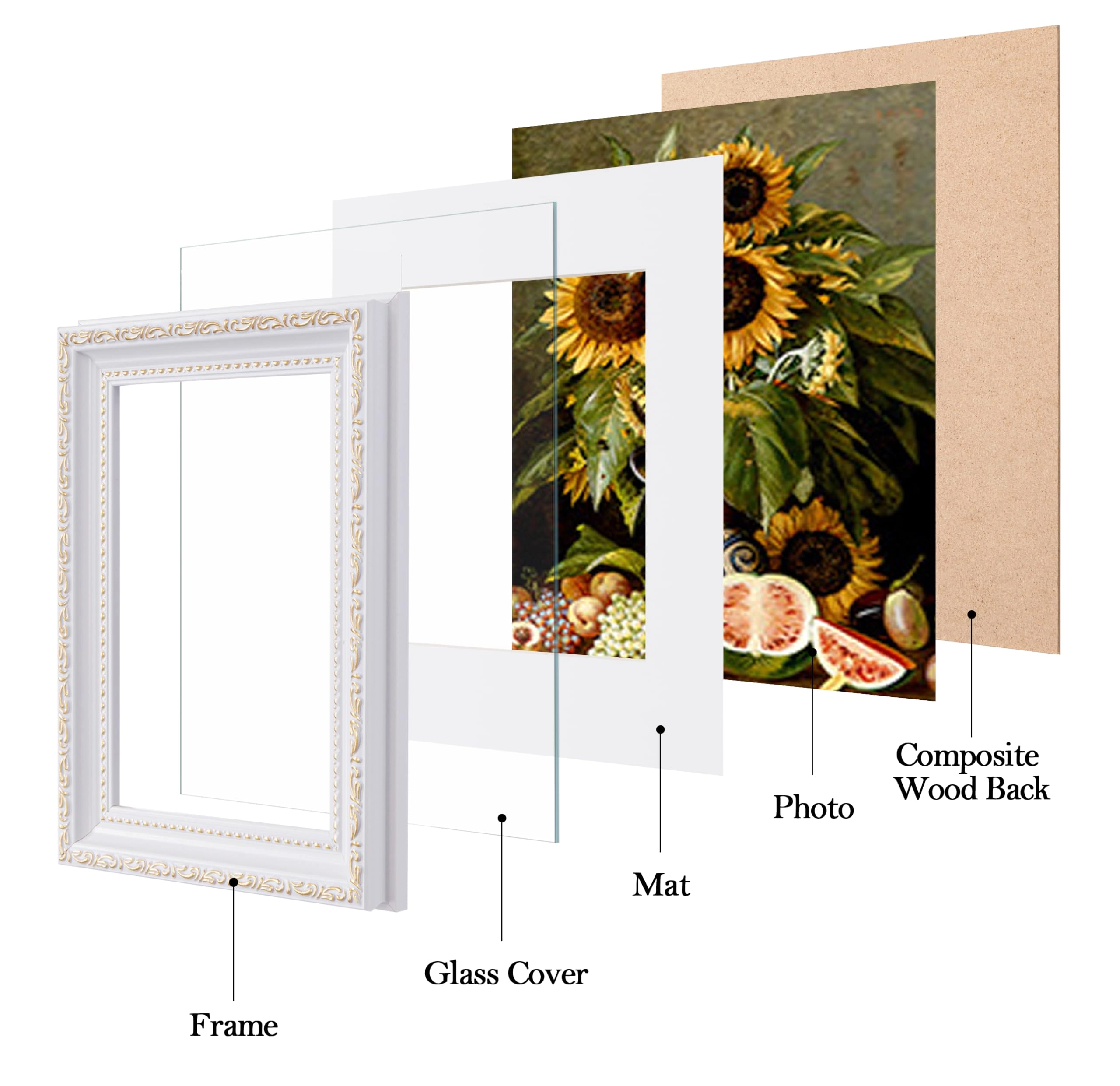 Picture Frames - 5x7