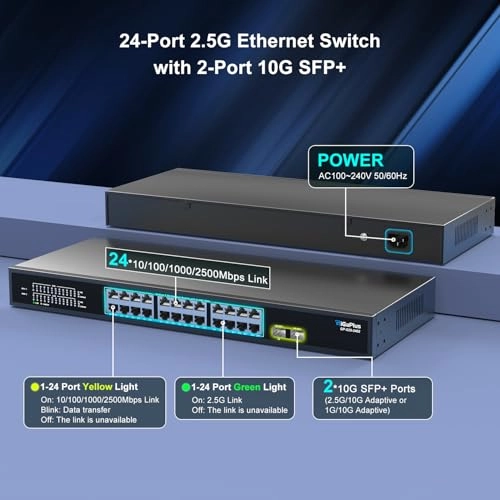 26 port Unmanaged | 24X2.5G+2X10G SFP 26-Ports