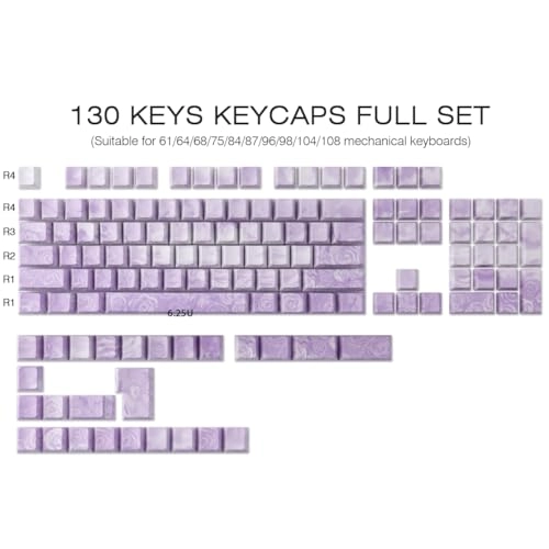 PBT Keycaps - UK Wired