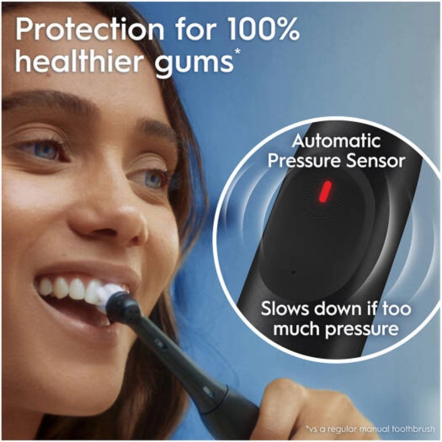 iO Series 2 - Electric Toothbrush White Gum Pressure Sensor