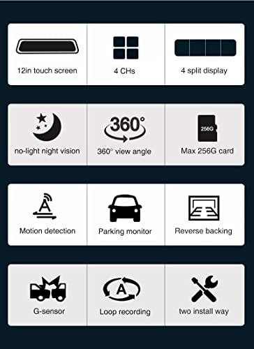 360 Degree Camera for Car 1920 X 1080 pixels