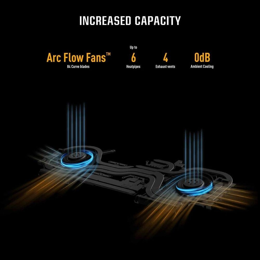TUF A16 Advantage Edition FA617NSR-N3028W - 16'' Ryzen 7 7435HS 16GB DDR5 512GB SSD