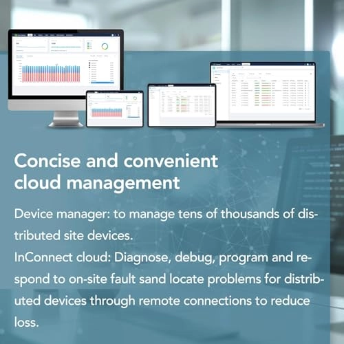 IR315 - 4G LTE CAT4 802.11b 802.11g 802.11n